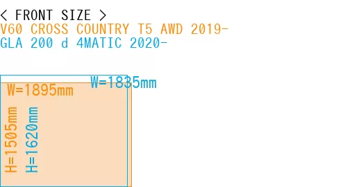 #V60 CROSS COUNTRY T5 AWD 2019- + GLA 200 d 4MATIC 2020-